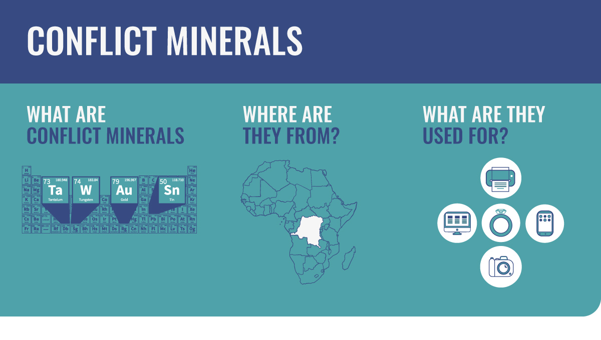 Conflict minerals infographic