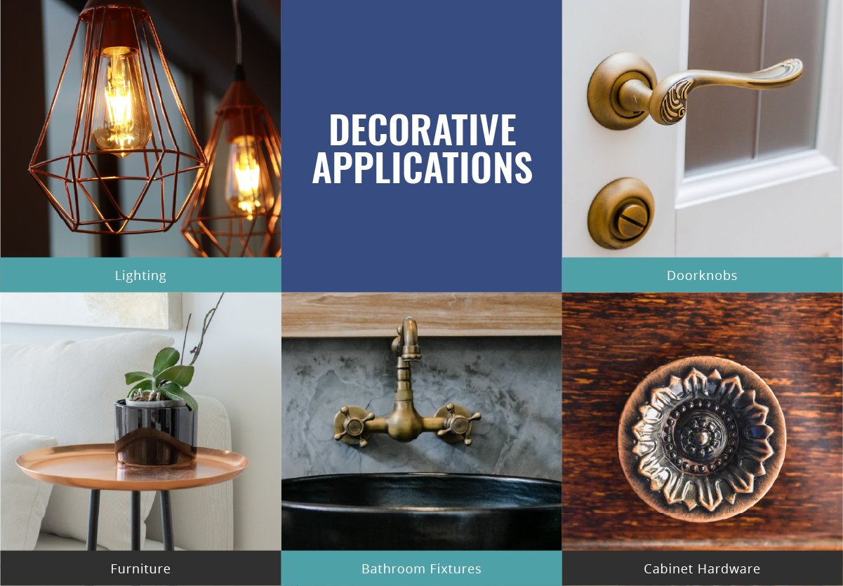 Decorative-Applications: Lighting, Doorknobs, Furniture, Bathroom Fixtures, Cabinet Hardware